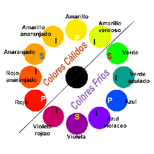 COLOR